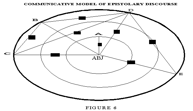 Figure A.17.3