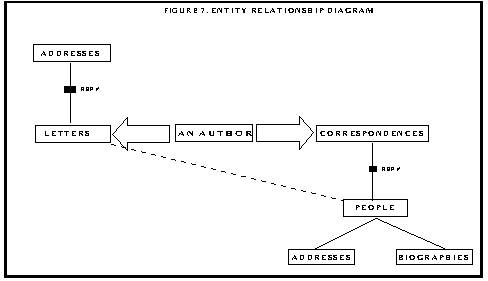 Figure A.17.4