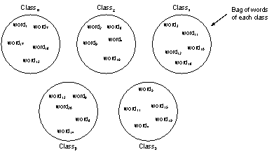 Figure A.32.3