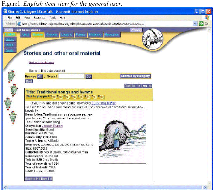 Figure 1: English item view for the general user