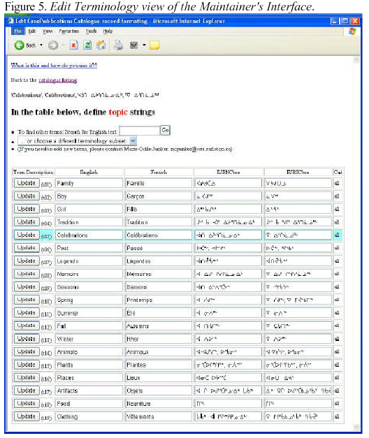 Figure 5: Edit Terminology view of the Maintainer's Interface