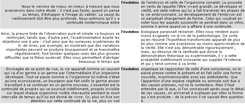 Concordance with "L'ÉVOLUTION" as the
                                 keyword.