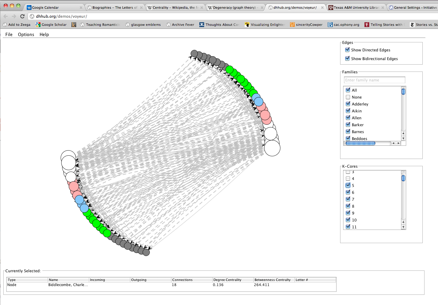 Unchecking K-Cores.