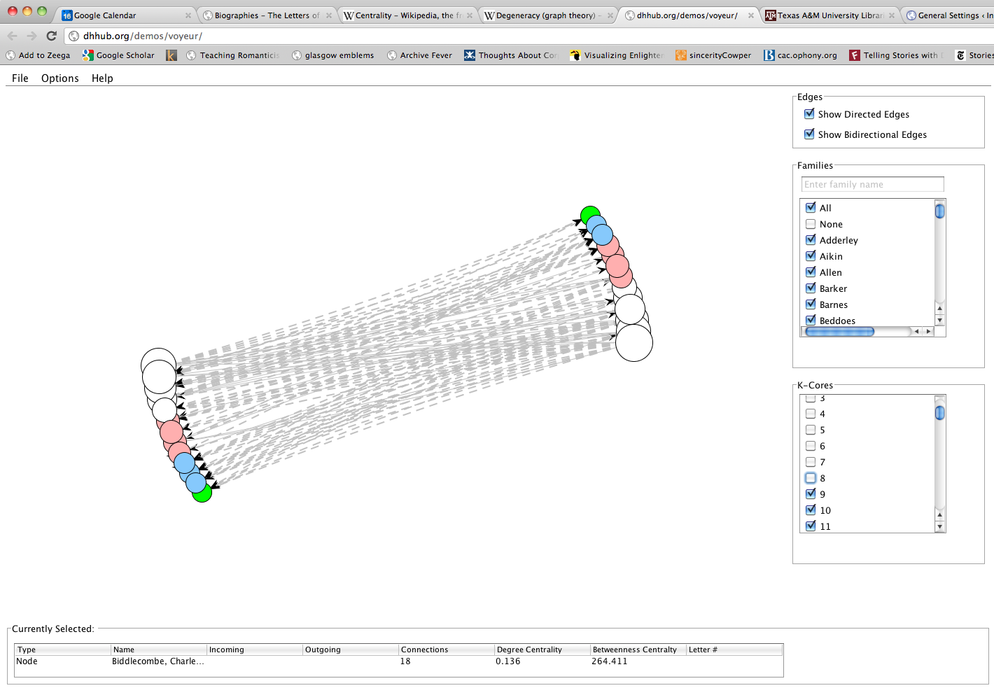 Unchecking K-Cores Continued.