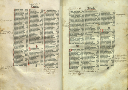  Two pages from alphabetized printed index with manuscript
additions from Werner Rolevinck, fasciculus
    temporum (Strasbourg, 1490). Image Courtesy of the
Thomas Fisher Rare Book Library.