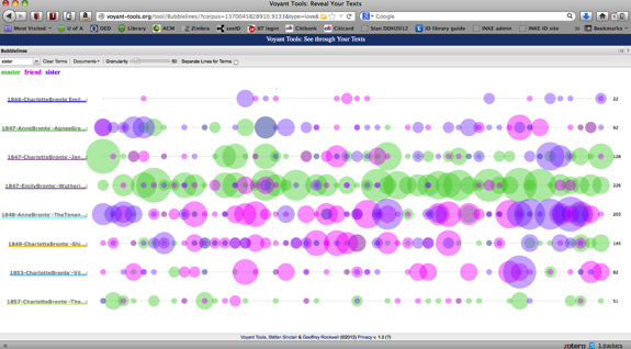 Screenshot from INKE's visualization tool
Bubblelines.