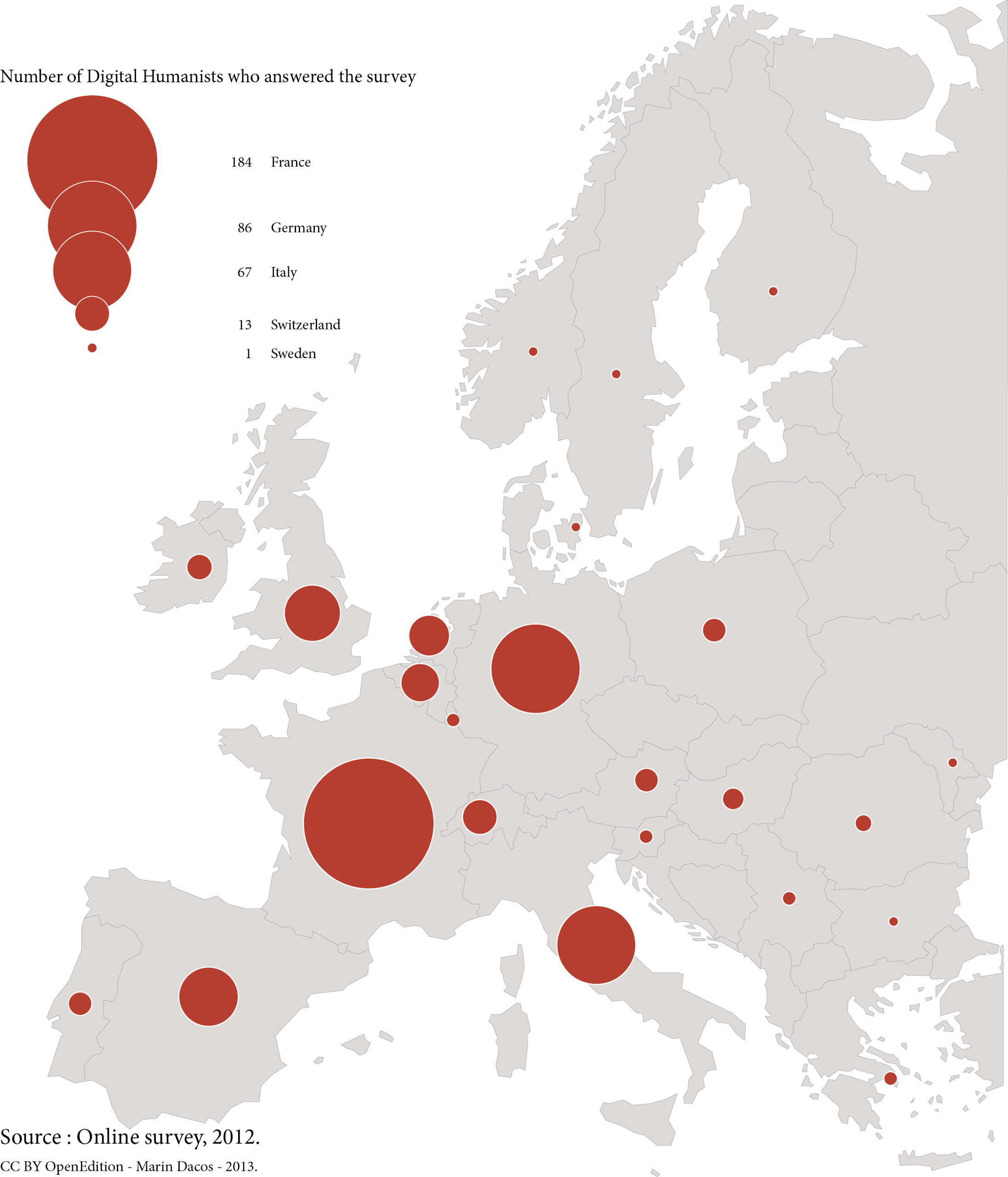 Répartition par pays (Europe)