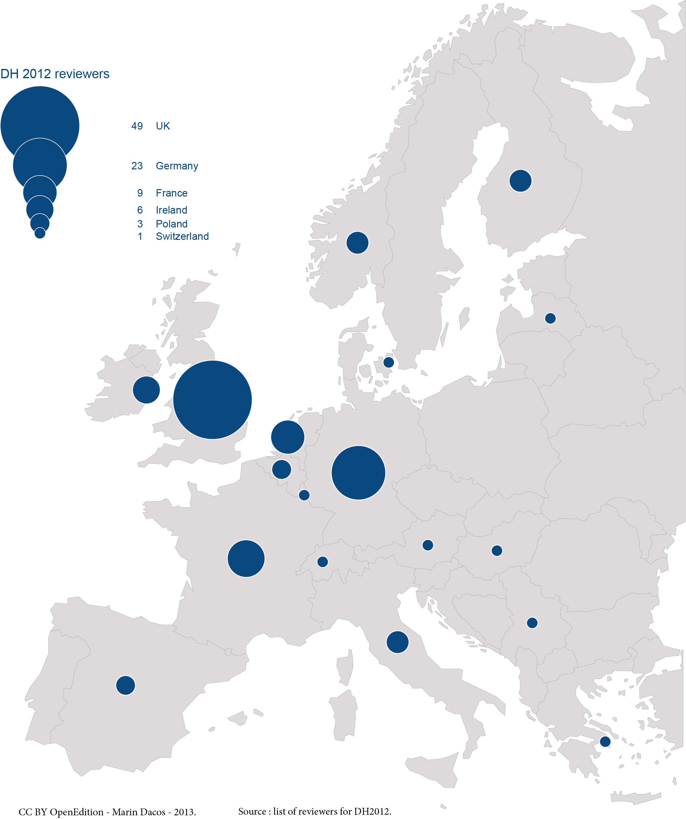 Répartition géographique des experts sollicités pour DH
                                    2012 (Europe)