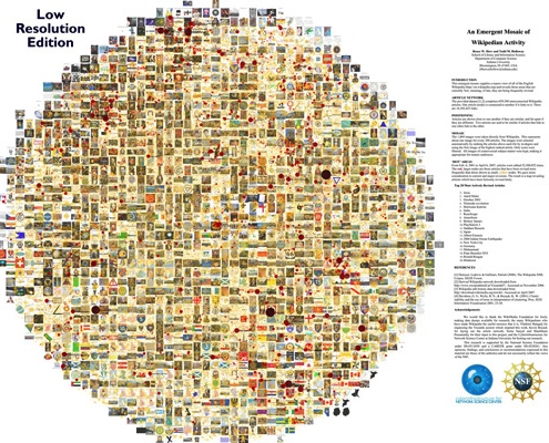 An Emergent Mosaic of Wikipedia Activity, Bruce
            Herr (2007).