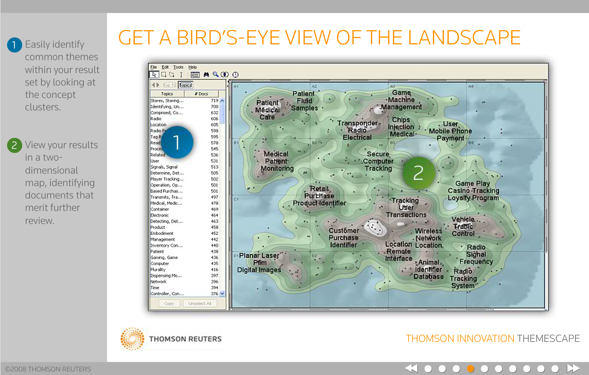 Themescape, Thomson Reuters (2008).