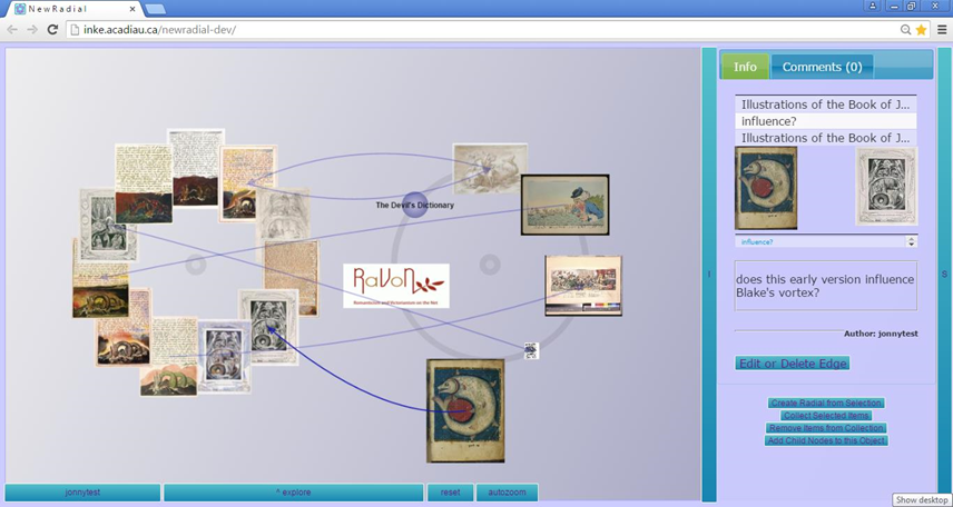 NewRadial provides a liquid environment in which modularity
influences and allows for the combination of networked and narrative
types of scholarly work.