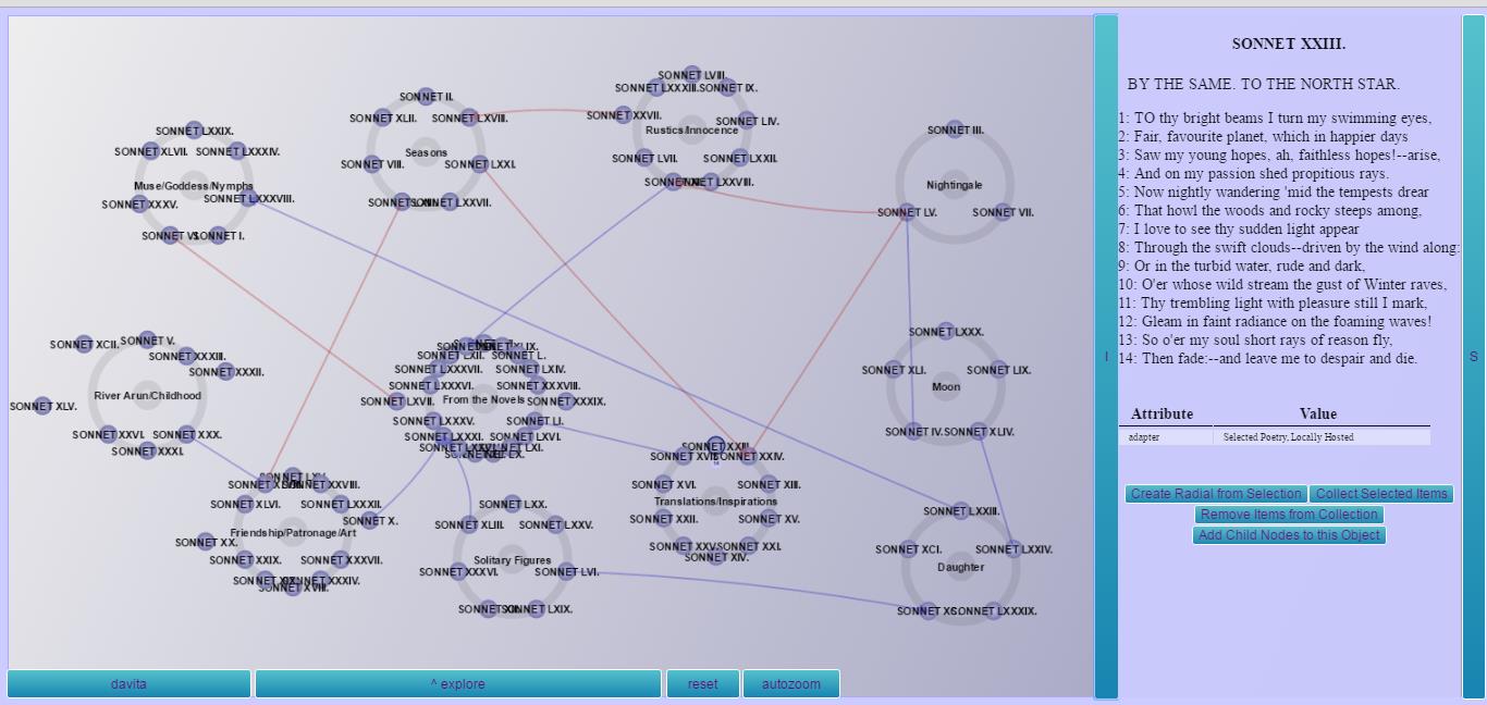 DesRoches' initial clustering work rendered more dynamic and
open to further play, reorganization and connectivity via its
inclusion within the NewRadial environment.